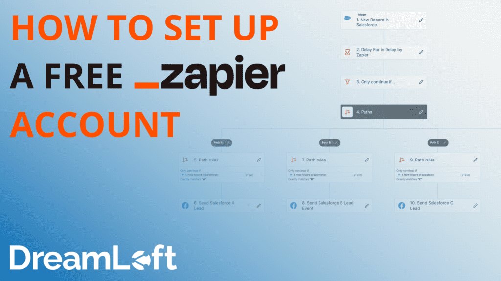 How-to-set-up-a-free-Zapier-account-2024